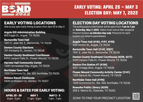 voting locations